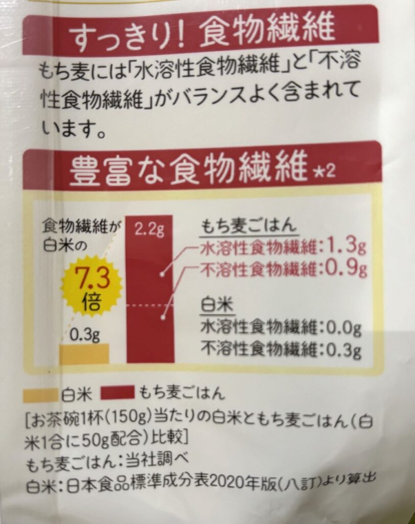 お米 かさ増し 節約