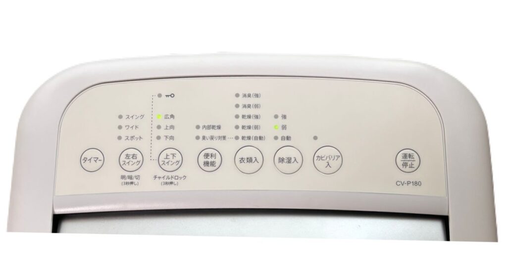 CV-P180　操作部